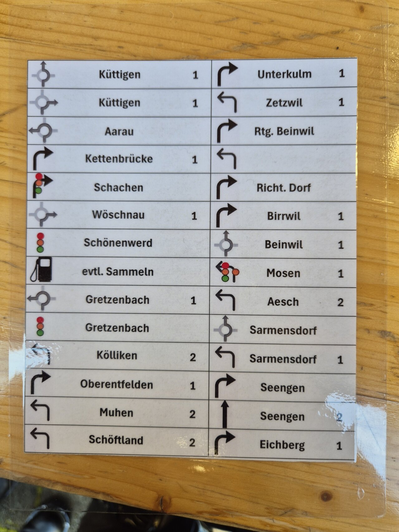 Interchapter 2024-10